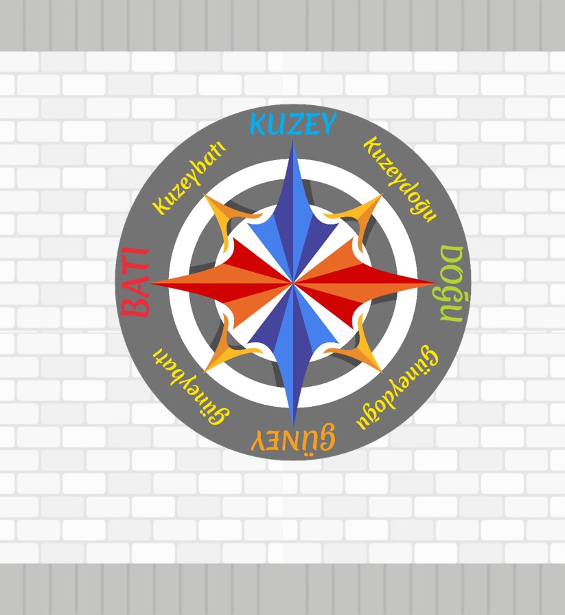 Yönler Sticker S1