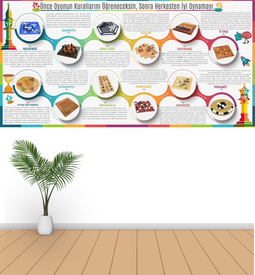 Zeka%20Oyunları%20Nasıl%20Oynanır%20Poster